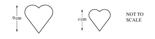 Question Diagram
