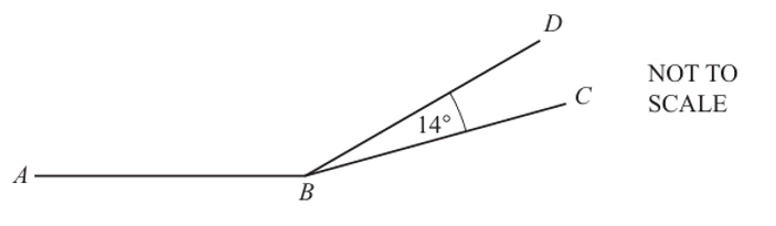 Question Diagram