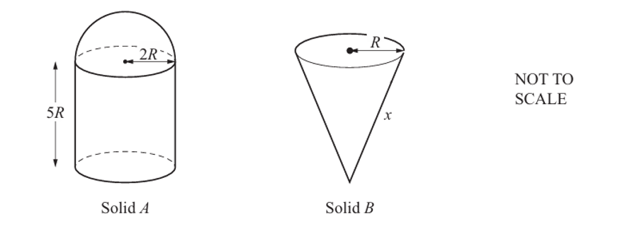 Question Diagram