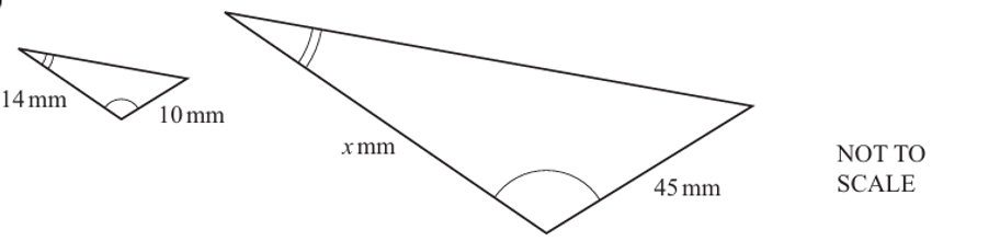 Question Diagram