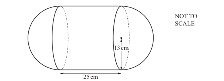 Question Diagram